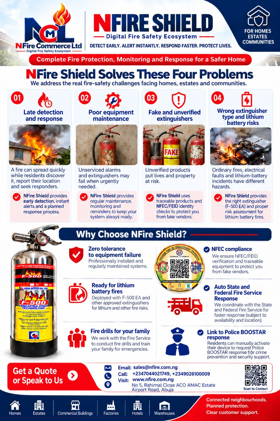 NFire Shield managed residential fire protection artwork